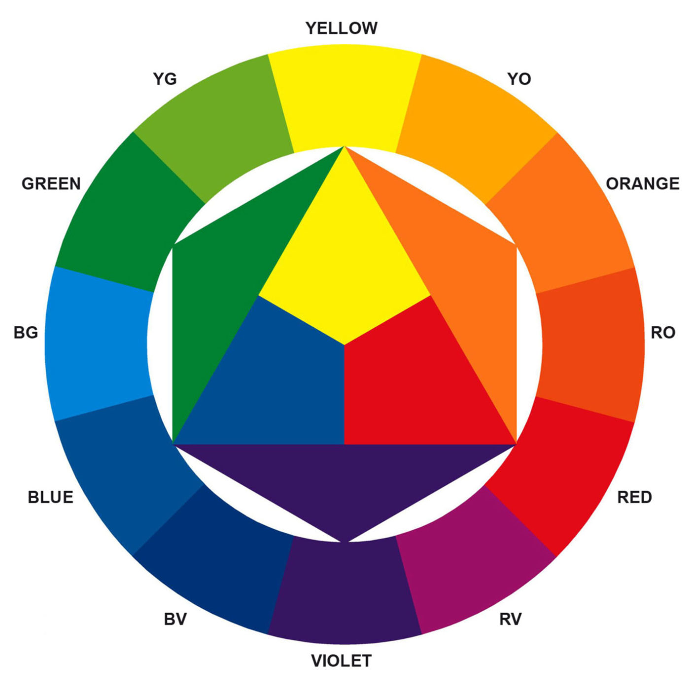 Color Aspects | Danilo Santinelli